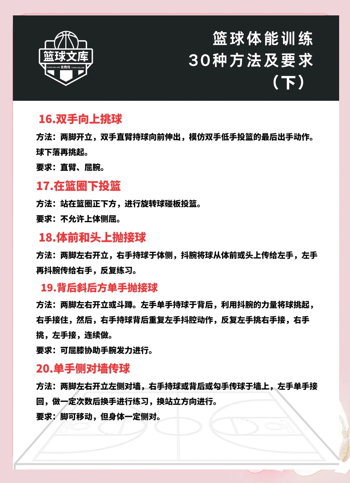 刻苦训练篮球时如何避免受伤的建议_2